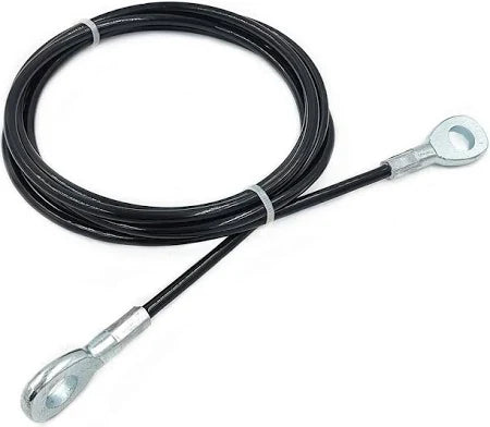Cables